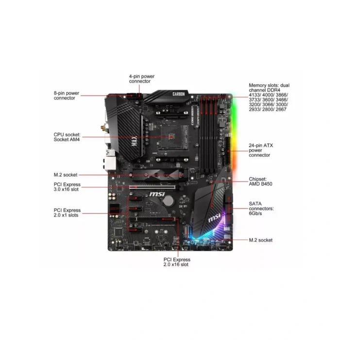 B450 GAMING PRO CARBON MAX WIFI