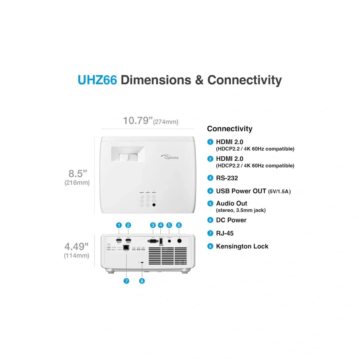 Optoma UHZ66 Compact Long Throw True 4K UHD Laser Home Cinema and Gaming Projector - Image 2
