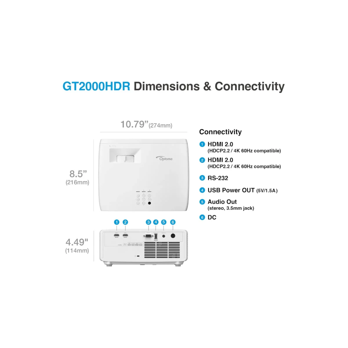 Optoma GT2000HDR 1080p HDR Short Throw Gaming Projector - Image 3