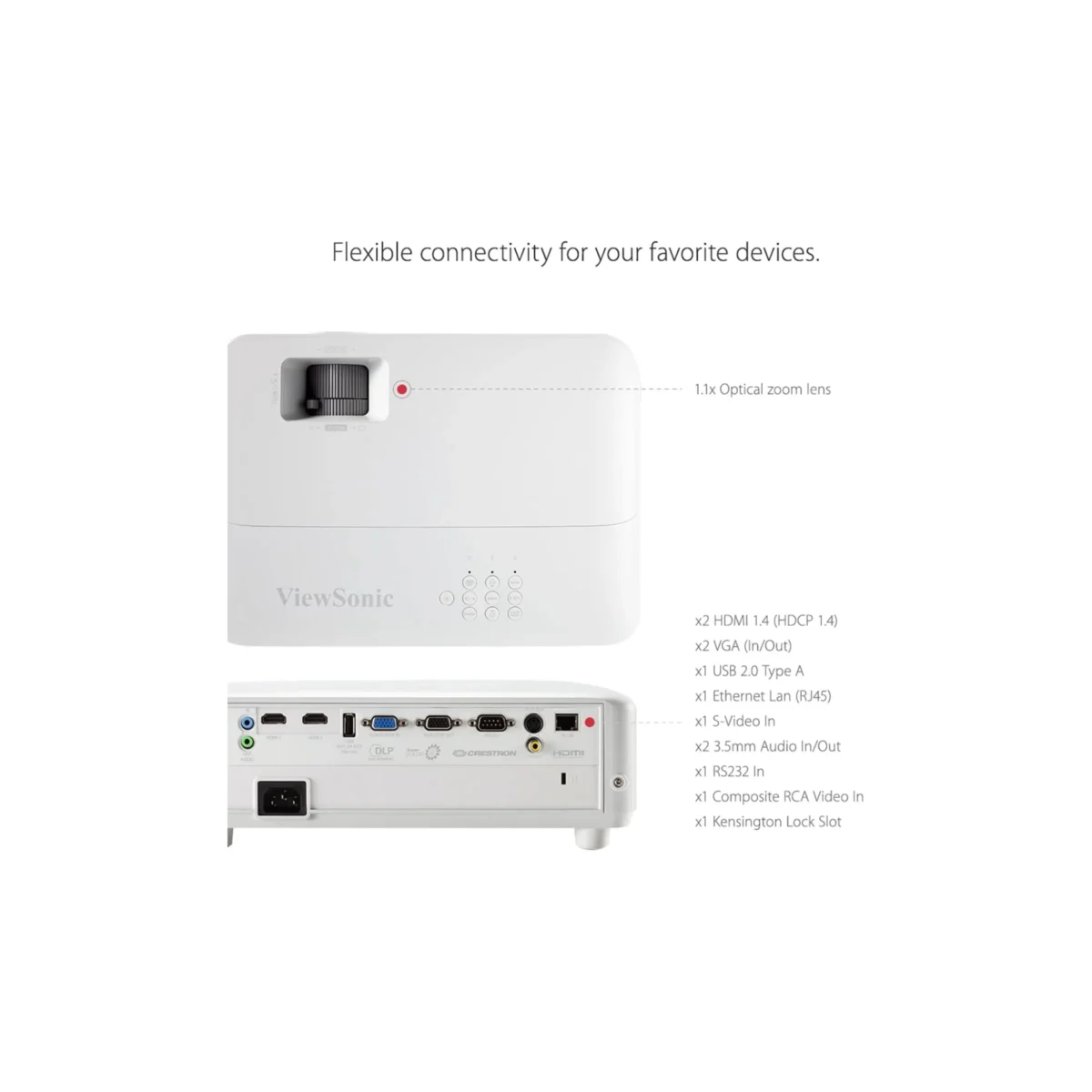 Viewsonic PG706WU WUXGA DLP Projector - Image 3