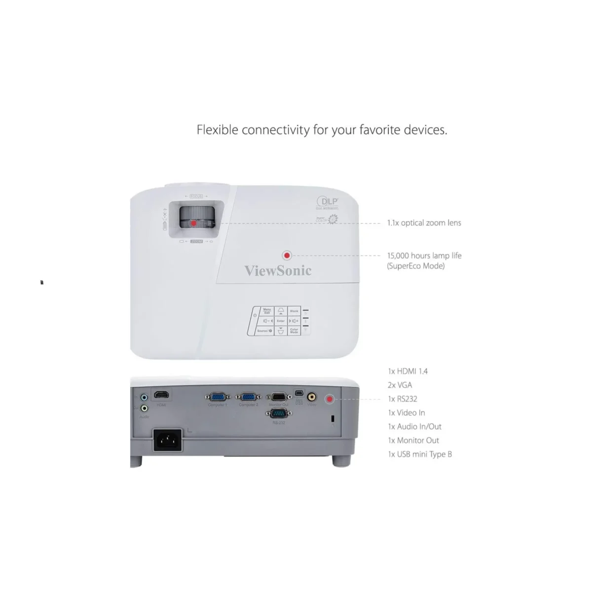 ViewSonic PA503X XGA HDMI Projector - Image 4