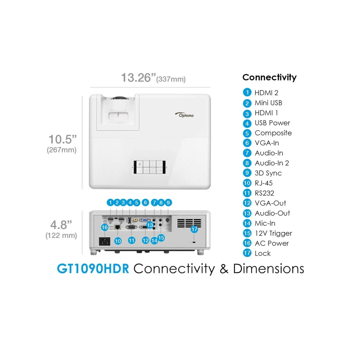 Optoma GT1090HDR