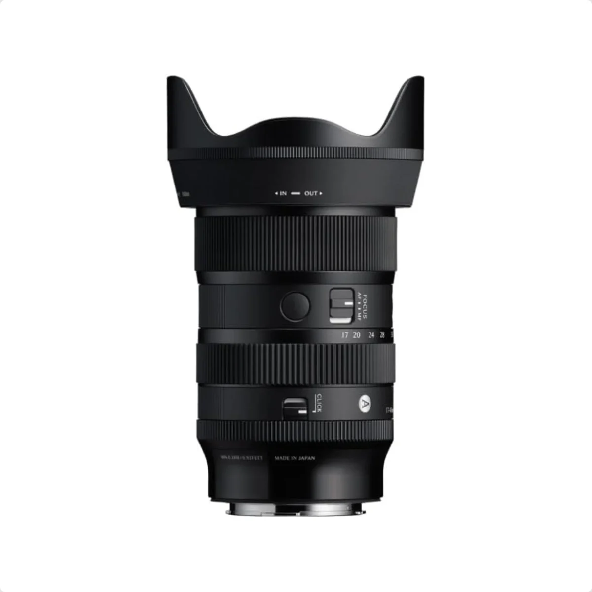 17-40mm