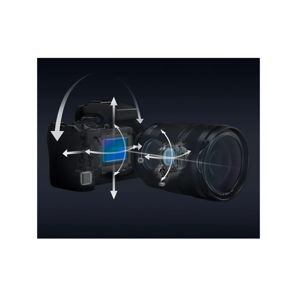 Panasonic Lumix DC-S5 IIX Mirrorless Digital Camera with 20-60mm F3.5-5.6 Lens (DC-S5M2XK) - Image 4