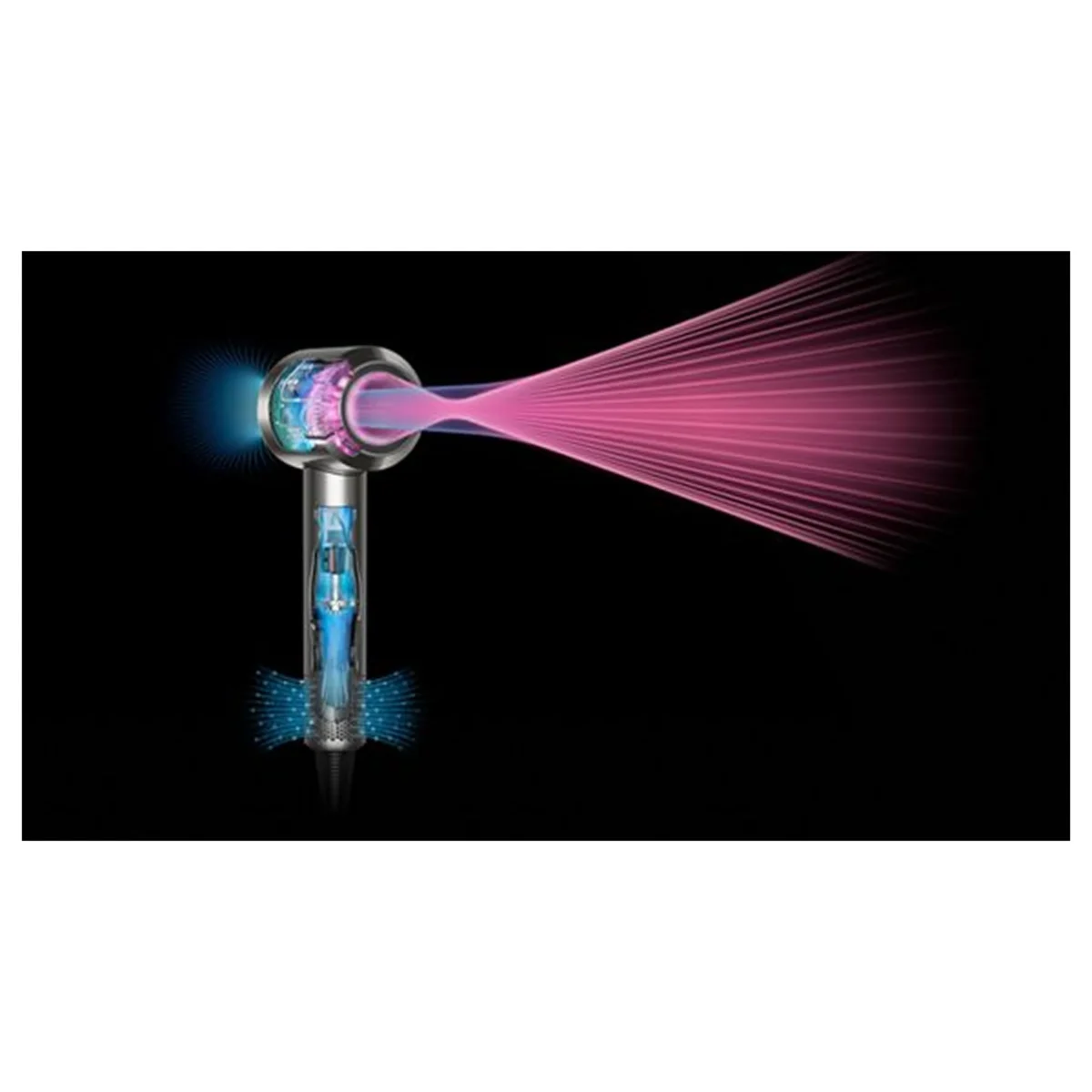 Dyson Supersonic™ hair dryer Prussian Blue/Rich Copper (3 attachments) - Image 2