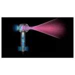 Dyson Supersonic™ hair dryer Prussian Blue/Rich Copper (3 attachments) - Image 2