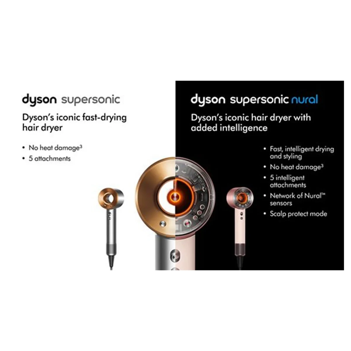 Dyson Supersonic Nural™ hair dryer (Amber silk) - Image 6