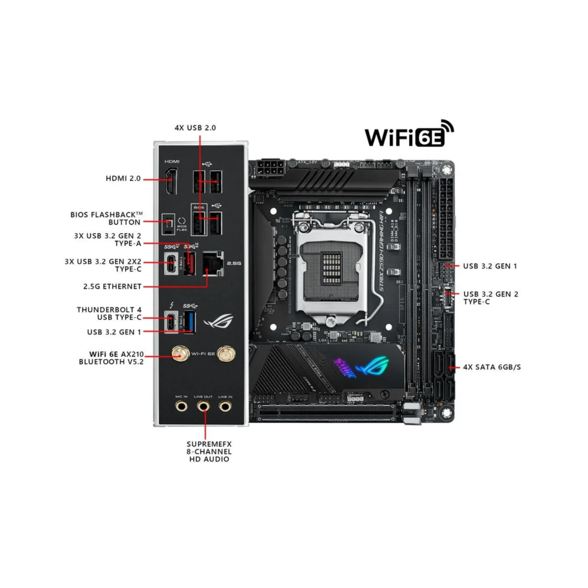 ASUS ROG STRIX Z590-I GAMING WIFI LGA 1200 Intel Z590 SATA 6Gb/s Mini ITX Intel Motherboard - Image 2