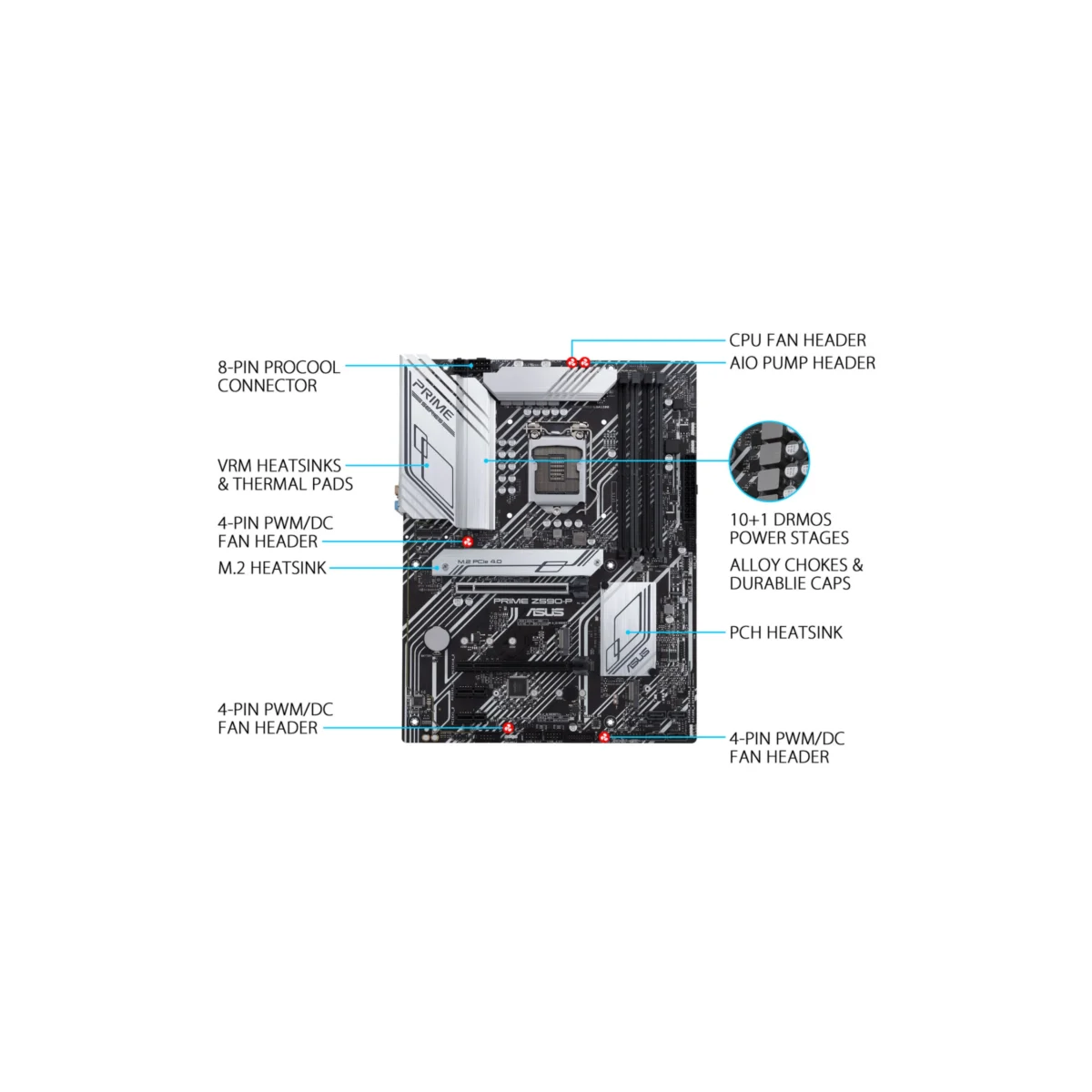 ASUS PRIME Z590-P LGA 1200 Intel Z590 SATA 6Gb/s ATX Intel Motherboard - Image 3